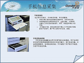 手機(jī)、智能卡信息采集儀